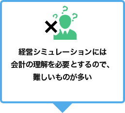 経営シミュレーションには会計の理解を必要とするので、難しいものが多い