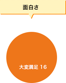 活用する場がありますか