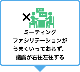 ミーティングファシリテーションがうまくいっておらず、議論が右往左往する