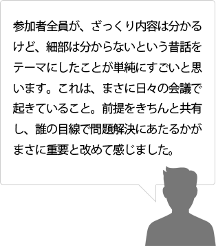 参加者全員が、ざっくり内容は分かるけど、細部は分からないという昔話をテーマにしたことが単純にすごいと思います。これは、まさに日々の会議で起きていること。前提をきちんと共有し、誰の目線で問題解決にあたるかがまさに重要と改めて感じました。