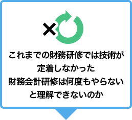 これまでの財務研修では技術が定着しなかった。財務会計研修は何度もやらないと理解できないのか