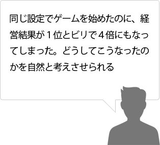 同じ設定でゲームを始めたのに、経営結果が１位とビリで４倍にもなってしまった。どうしてこうなったのかを自然と考えさせられる
