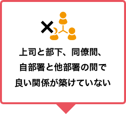 上司と部下、同僚間、自部署と他部署の間で良い関係が築けていない